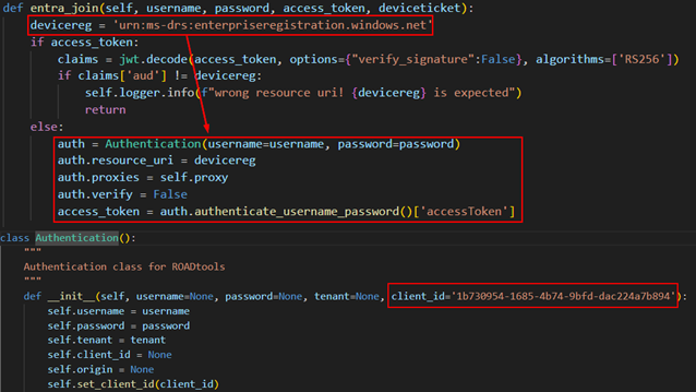 Azure PowerShell ClientID