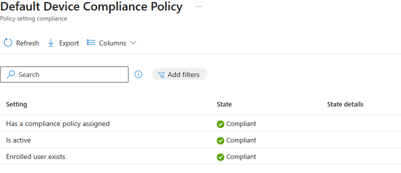 Default Device Compliance